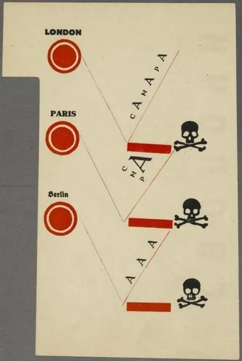 Página constructivista de El Lisitski para «Para la voz» de Maiakovski (1923)